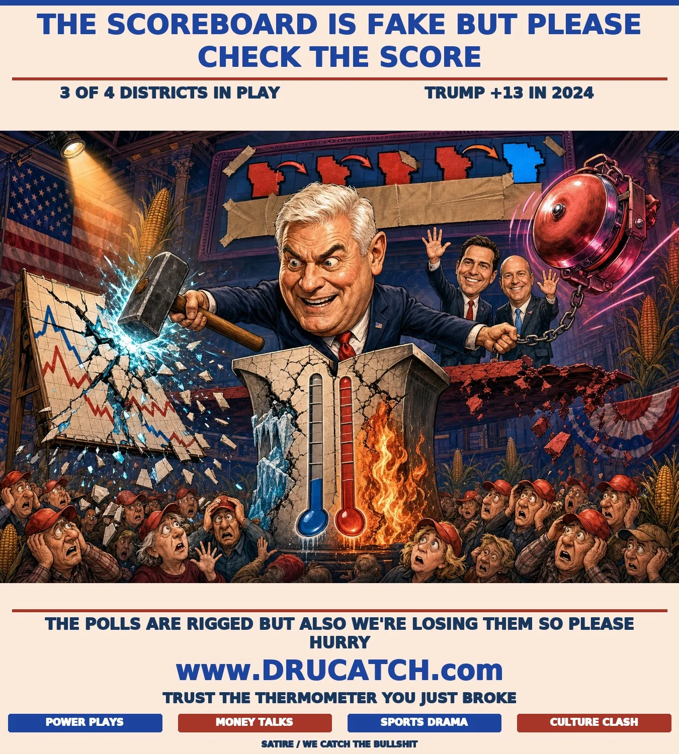 Editorial cartoon of Tom Emmer caricature smashing a poll chart with a sledgehammer while ringing an alarm bell connected to the same chart