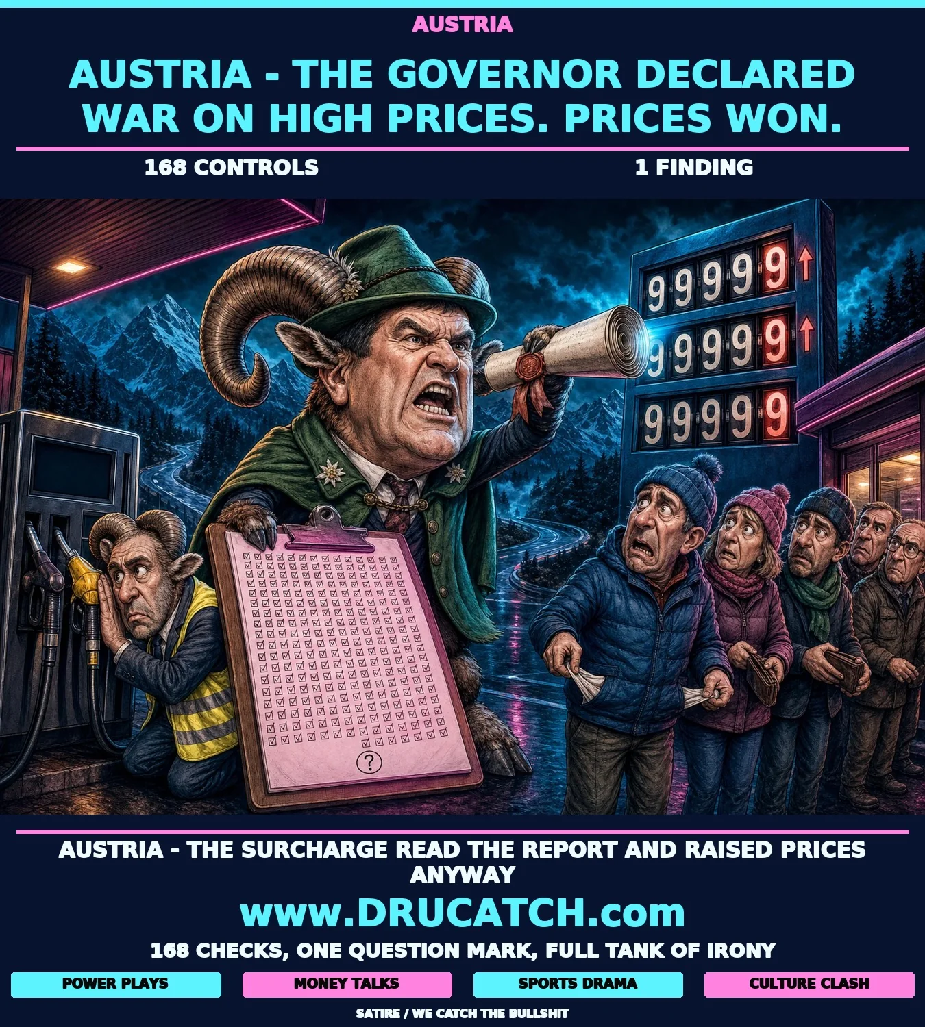 Editorial cartoon of an anthropomorphic ram in a Tyrolean hat shaking an investigation scroll at a gas station price board whose numbers tick upward on their own, while the ram's clipboard shows 168 ticks and one question mark result.